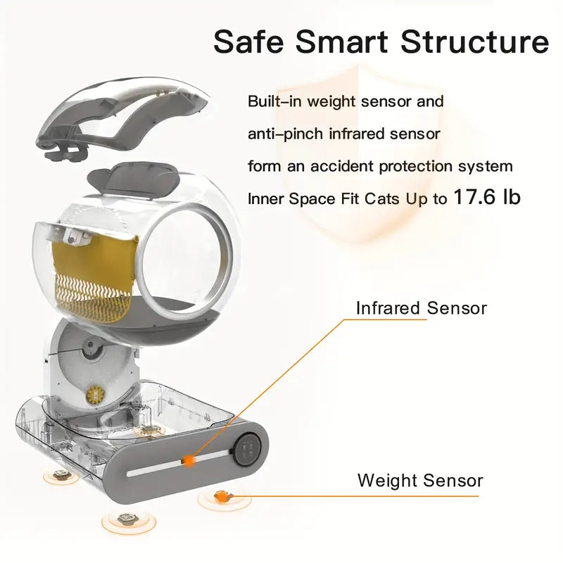 MyCat Self Clean Auto Cat Litter Box